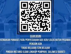 Inspektorat Sulbar Luncurkan Aplikasi E-Layanan Bebas Temuan untuk Kemudahan ASN
