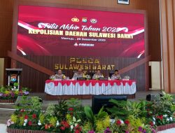 Tingkat Kejadian Kriminalisasi di Sulbar